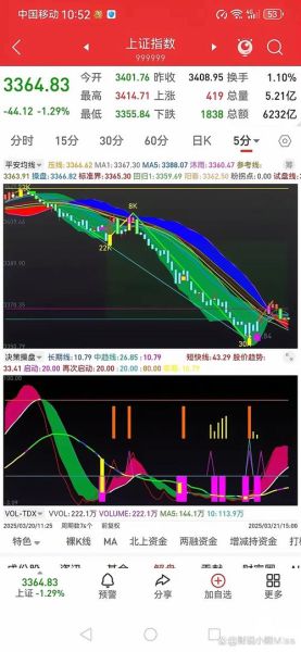 600360股票走势分析_华微电子未来走势预测-第1张图片-俊逸知识馆 600360股票走势分析_华微电子未来走势预测-第1张图片-俊逸知识馆