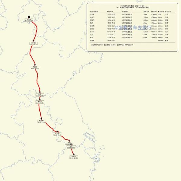 北京到杭州高铁几个小时_票价多少钱-第1张图片-俊逸知识馆