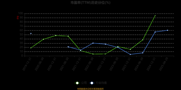 瑞茂通股票值得长期持有吗_瑞茂通股票未来走势如何-第3张图片-俊逸知识馆