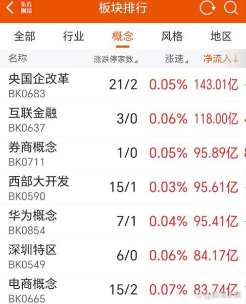 002056股票行情_还能涨吗-第2张图片-俊逸知识馆 002056股票行情_还能涨吗-第2张图片-俊逸知识馆