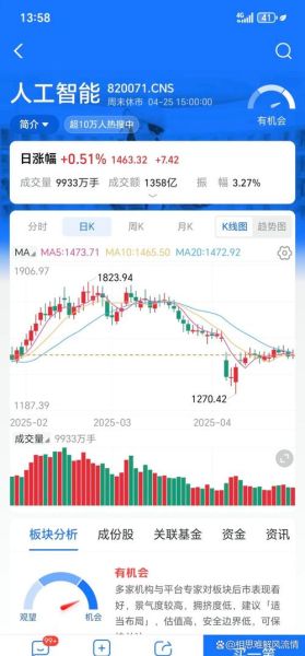 苏宁易购股票值得买吗_苏宁易购股票未来走势-第2张图片-俊逸知识馆