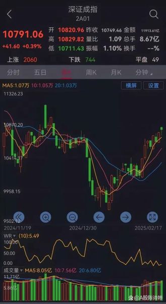 苏宁易购股票值得买吗_苏宁易购股票未来走势-第3张图片-俊逸知识馆