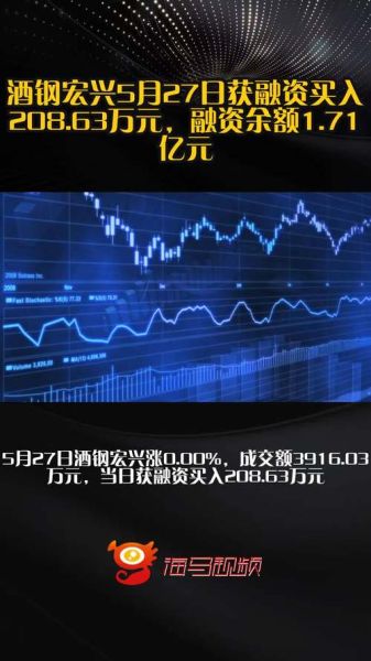 酒钢宏兴股票还能买吗_酒钢宏兴未来走势分析-第3张图片-俊逸知识馆