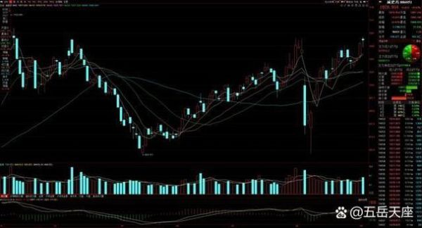 中国一重股票还能涨吗_中国一重股价走势分析-第2张图片-俊逸知识馆 中国一重股票还能涨吗_中国一重股价走势分析-第2张图片-俊逸知识馆