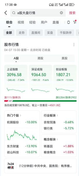 中国一重股票还能涨吗_中国一重股价走势分析-第3张图片-俊逸知识馆 中国一重股票还能涨吗_中国一重股价走势分析-第3张图片-俊逸知识馆