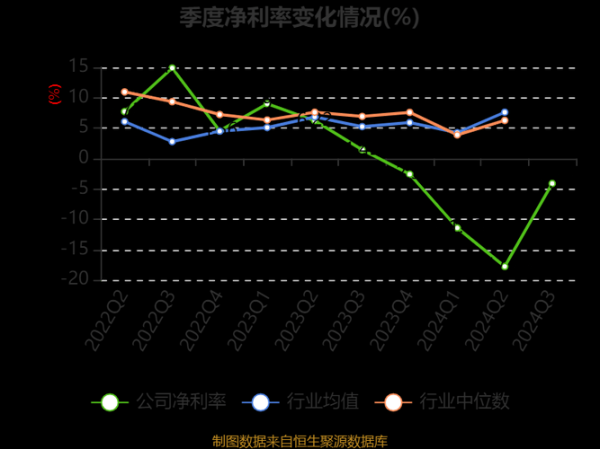 勘设股份股票值得买吗_勘设股份未来走势如何-第3张图片-俊逸知识馆