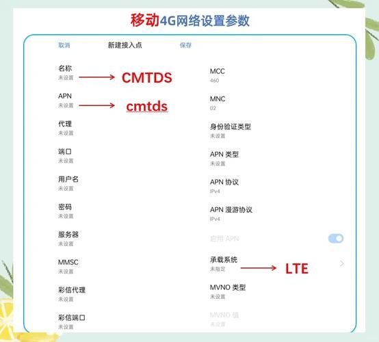 电信4g网络怎么样_电信4g信号覆盖好吗-第2张图片-俊逸知识馆 电信4g网络怎么样_电信4g信号覆盖好吗-第2张图片-俊逸知识馆