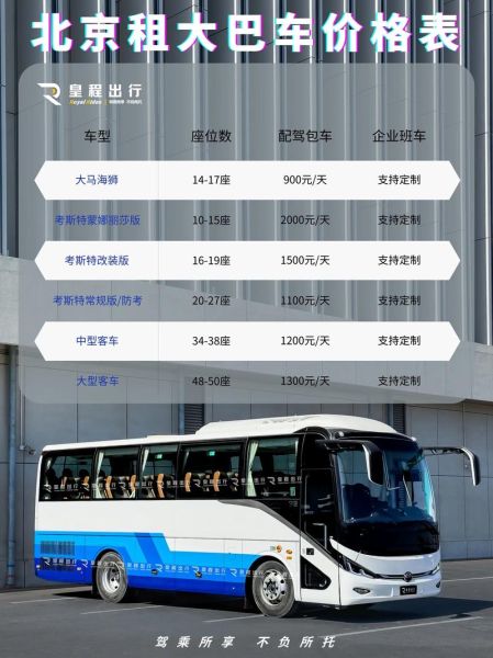 北京大巴车租赁价格多少钱一天_如何选择靠谱公司-第2张图片-俊逸知识馆