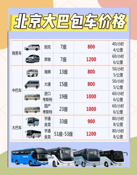 北京大巴车租赁价格多少钱一天_如何选择靠谱公司-第3张图片-俊逸知识馆