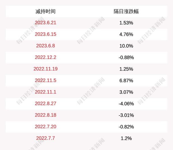 威星智能股票值得买吗_未来走势如何-第2张图片-俊逸知识馆