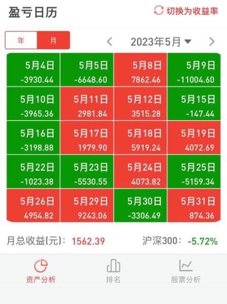 浙江医药股票股吧_还能买吗-第3张图片-俊逸知识馆