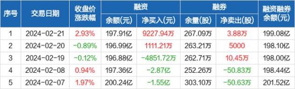 中国平安股票今日行情_中国平安股票还能买吗-第3张图片-俊逸知识馆 中国平安股票今日行情_中国平安股票还能买吗-第3张图片-俊逸知识馆