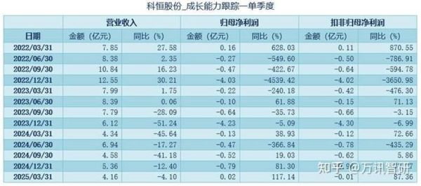 稀土永磁股票有哪些_龙头公司名单-第3张图片-俊逸知识馆