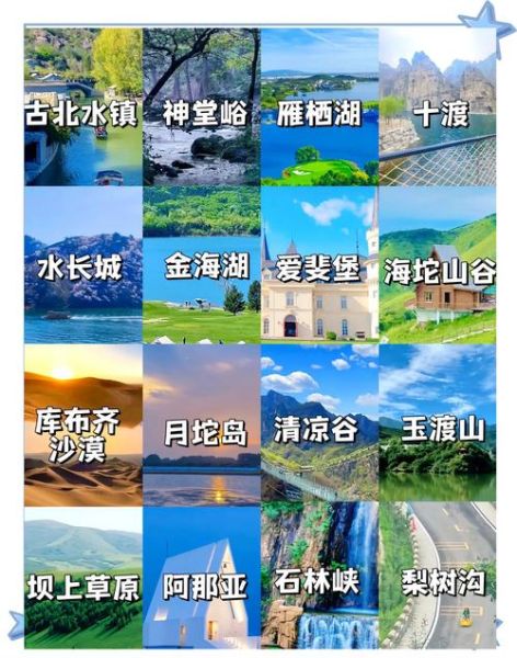 北京附近城市有哪些_北京周边游去哪好-第1张图片-俊逸知识馆 北京附近城市有哪些_北京周边游去哪好-第1张图片-俊逸知识馆