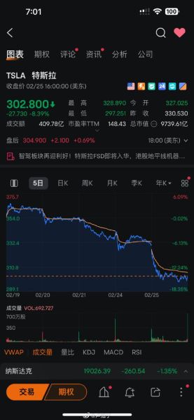 特斯拉股票未来走势_特斯拉股票值得长期持有吗-第2张图片-俊逸知识馆 特斯拉股票未来走势_特斯拉股票值得长期持有吗-第2张图片-俊逸知识馆