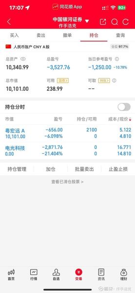 粤宏远股票怎么样_粤宏远股票值得长期持有吗-第2张图片-俊逸知识馆