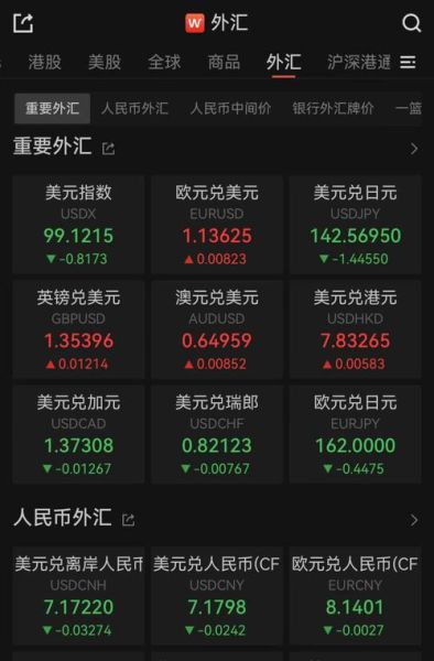 美国黄金股票怎么买_美国黄金股票有哪些-第2张图片-俊逸知识馆 美国黄金股票怎么买_美国黄金股票有哪些-第2张图片-俊逸知识馆