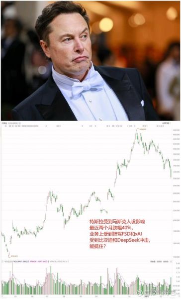 特斯拉股票未来走势_特斯拉股票值得长期持有吗-第3张图片-俊逸知识馆 特斯拉股票未来走势_特斯拉股票值得长期持有吗-第3张图片-俊逸知识馆