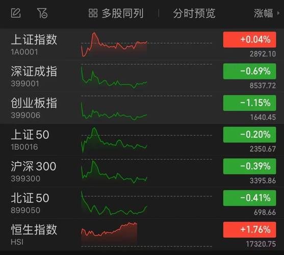 金龙客车股票怎么样_金龙客车股票未来走势-第1张图片-俊逸知识馆