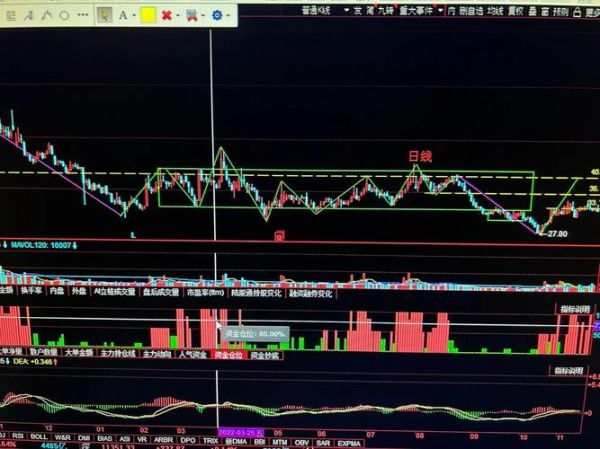 600285股票行情_未来走势如何-第2张图片-俊逸知识馆