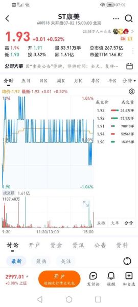 ST股票退市风险_ST股票如何摘帽-第3张图片-俊逸知识馆