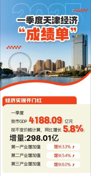 天津发展股票值得买吗_天津发展股票未来走势-第2张图片-俊逸知识馆