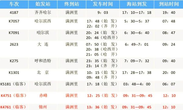 北京到满洲里飞机票价格_北京飞满洲里航班时刻表-第2张图片-俊逸知识馆