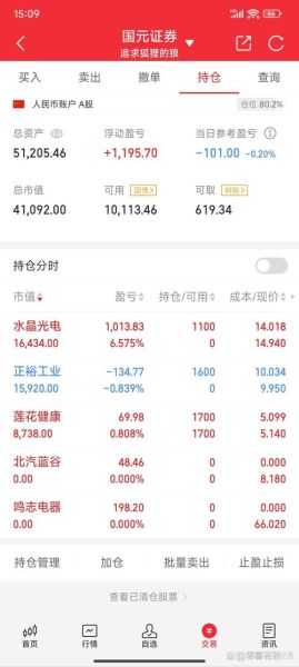 股票佣金怎么算_股票佣金最低多少-第1张图片-俊逸知识馆