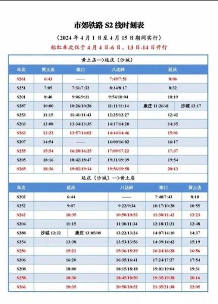 北京s2线最新时刻表_怎么坐最快-第1张图片-俊逸知识馆