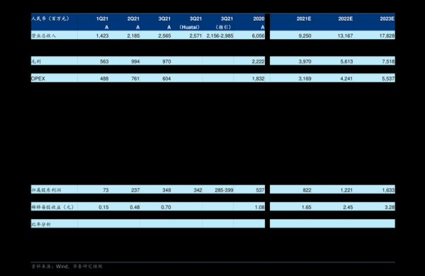 600567山鹰国际股票怎么样_山鹰国际未来走势分析-第1张图片-俊逸知识馆