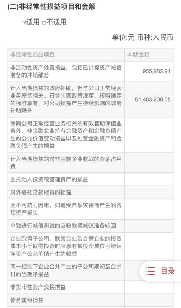 600567山鹰国际股票怎么样_山鹰国际未来走势分析-第3张图片-俊逸知识馆