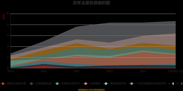惠伦晶体股票值得买吗_惠伦晶体股票未来走势-第2张图片-俊逸知识馆
