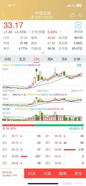 日上集团股票股吧_还能买吗-第3张图片-俊逸知识馆